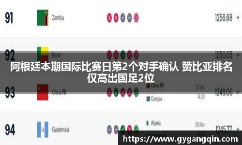 阿根廷本期国际比赛日第2个对手确认 赞比亚排名仅高出国足2位
